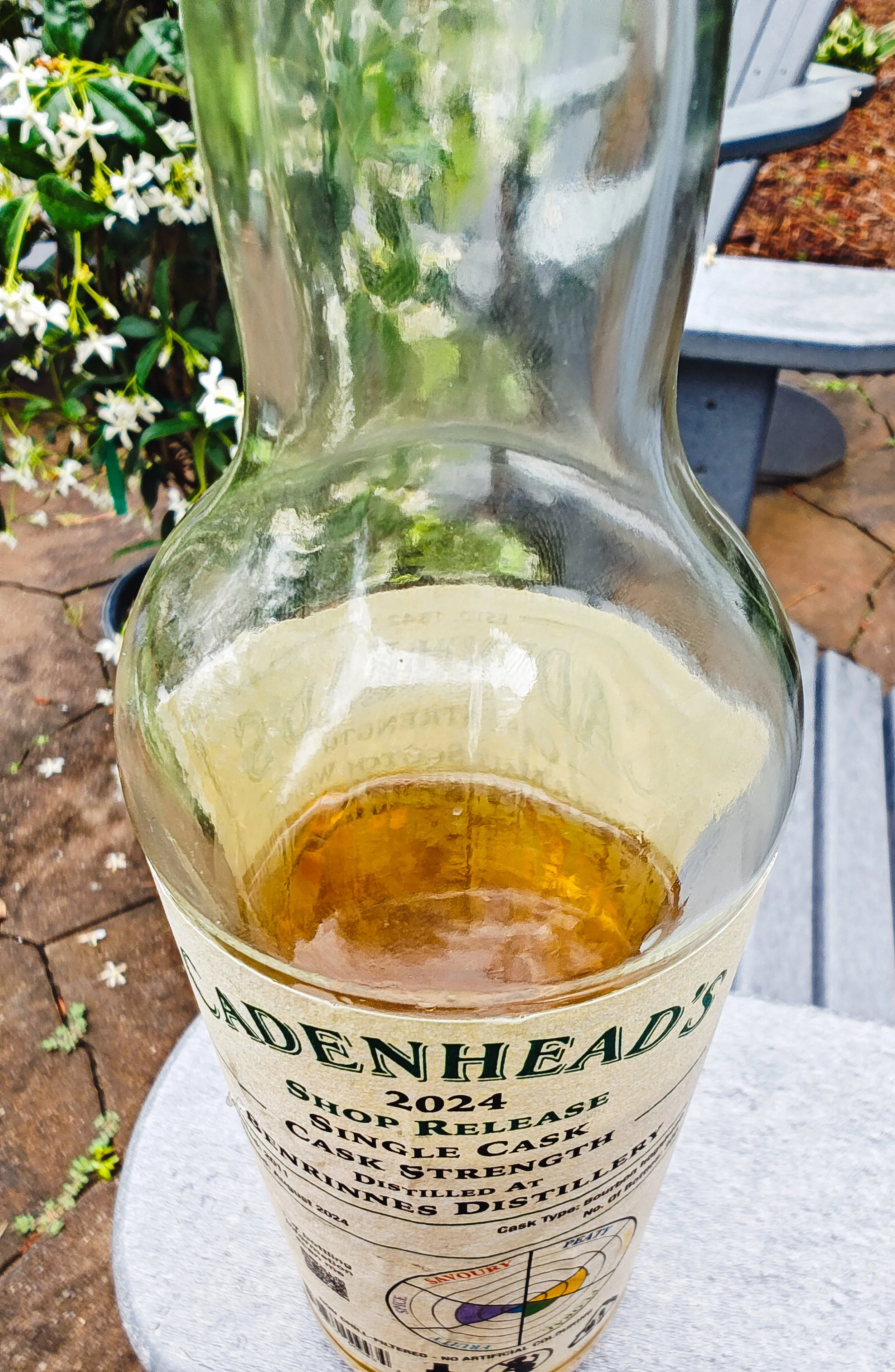 Benrinnes 12yo Cadenhead's — Dramface